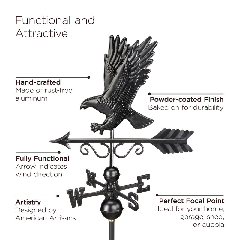 Manchester Square Vinyl Cupola with Black Aluminum Roof and Eagle Weathervane