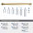 Renown 12 inch (305mm) Center-to-Center Champagne Bronze Appliance Pull-121723863-92144825
