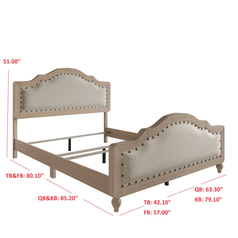 Hilton Panel Bed, Full