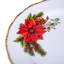 Christmas Bouquet Carlsbad Fine Porcelain Dessert Plate
