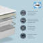 Sealy 29cm Waltham PostureTech Mattress - Medium-71664661