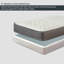 Matelas moelleux à ressorts ensachés 9 pouces avec sommier tapissier-1144966602-1144966600