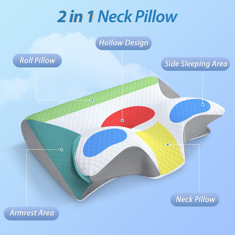 Gray Ergonomic Memory Foam Cervical Relief Pillow