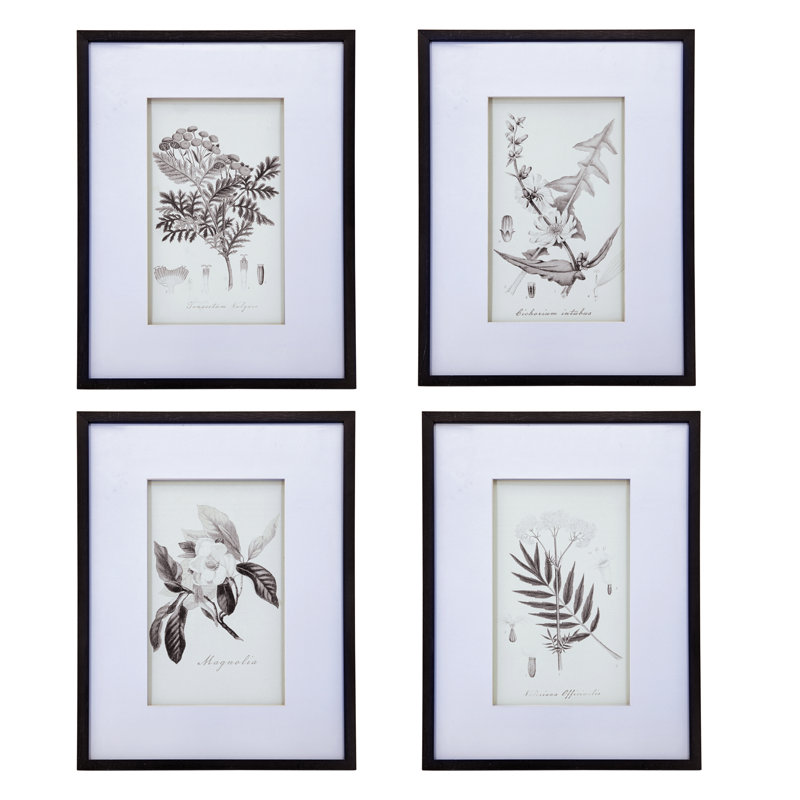 Traditional Pencil Art Prints with Premium Quality
