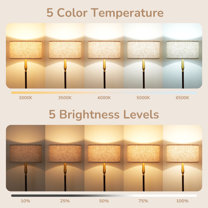 62" Solid Wood Standard/Traditional Dimmable Floor Lamp with LED Bulb and Remote Control, Gold