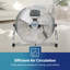GEEPAS 16 Inch Floor Fan, Floor Standing Cooling Fan with 3 Speed, Tilt Function - Chrome Gym, Electric Portable Cooling Fan, 3 Blades for Powerful Air Circulation Ideal for Home, Garage, Office