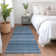 Machine Washable Indoor/Outdoor Christain ACN1420 Denim Rug