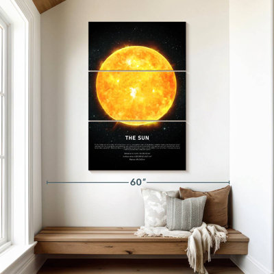 Oberle Description Of The Sun