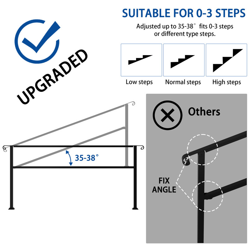 1 Pack Metal Outdoor Step Handrail, 37" H x 82.1" W x 2" D