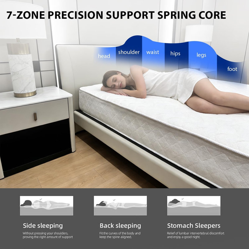 Signzworld Mattress