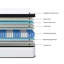 Matelas ferme ferme en mousse à mémoire de forme 12 po-1993076708