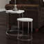 Adelbjrno Frame End Table Set-16539992