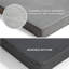 Kinde Pet Bed Accessory