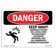 SignMission OSHA Danger Keep Away Sign | Wayfair