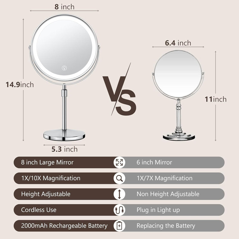 Chrome Rechargeable Lighted Makeup Mirror 1x/10x Magnification