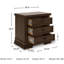 Table de chevet Georgenna