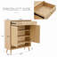 Armoire à chaussures multifonctionnelle en bois aggloméré minimaliste moderne et de couleur naturelle - s'adapte parfaitement aux intérieurs de style nordique et industriel, dimensions du produit: 34,6 x 13,7 x 43 po.