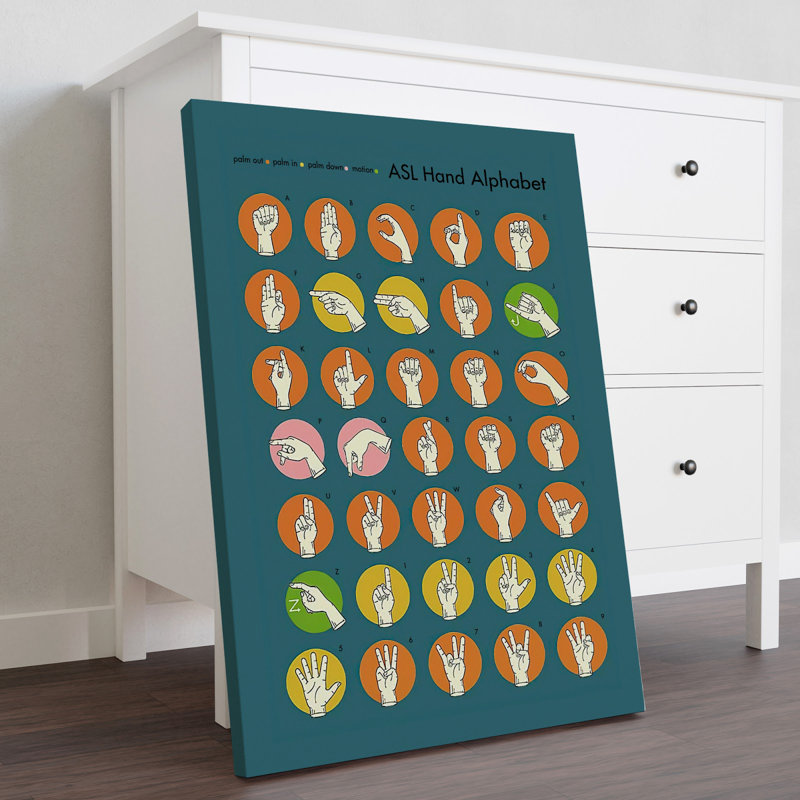 Toile tendue avec ASL Hand Alphabet Gallery - signes et règles, décoration intérieure, bleu, orange et vert, jaune