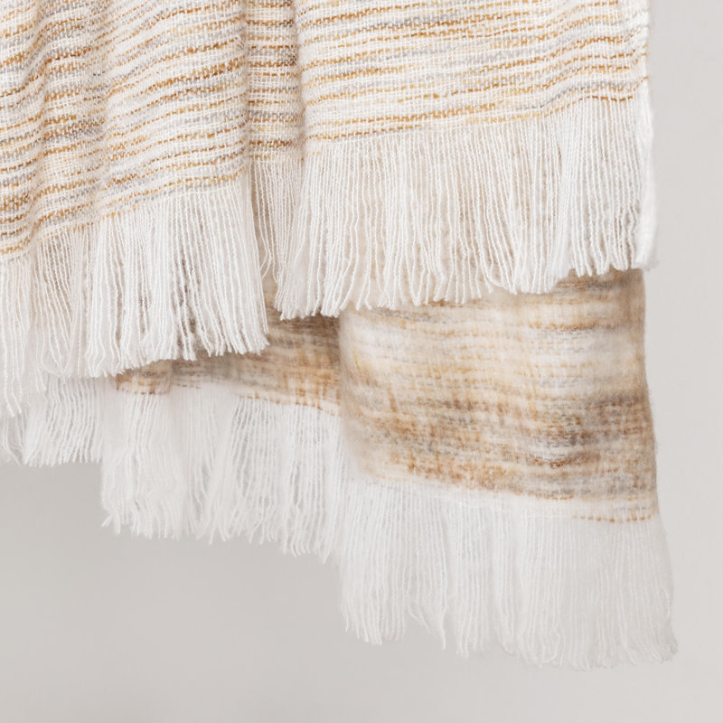 Albedo Throw Blanket