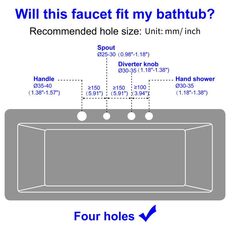 Robinet de baignoire romaine monocommande à fixation sur le comptoir, Noir mat