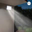 Projecteur d'extérieur à DEL 200W