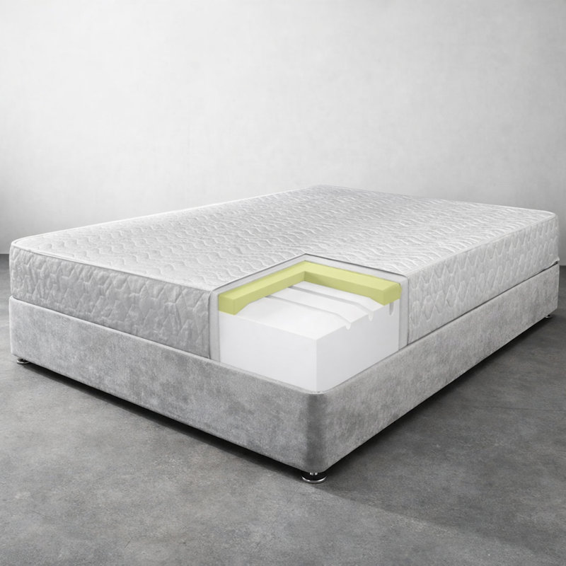 Meridian Nights Foam Mattress, Small Double (4')