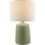 Lampe de table Barletta Elio-56234951