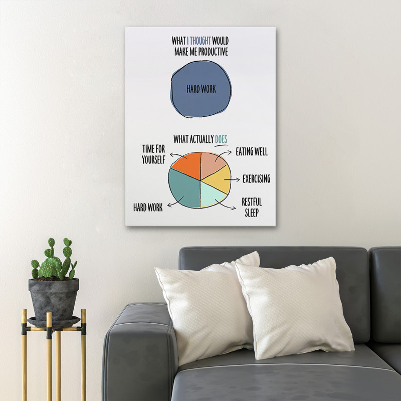 «Value N'applique pas», impression sur toile tendue, H 36 po x l 24 po x P 2 po