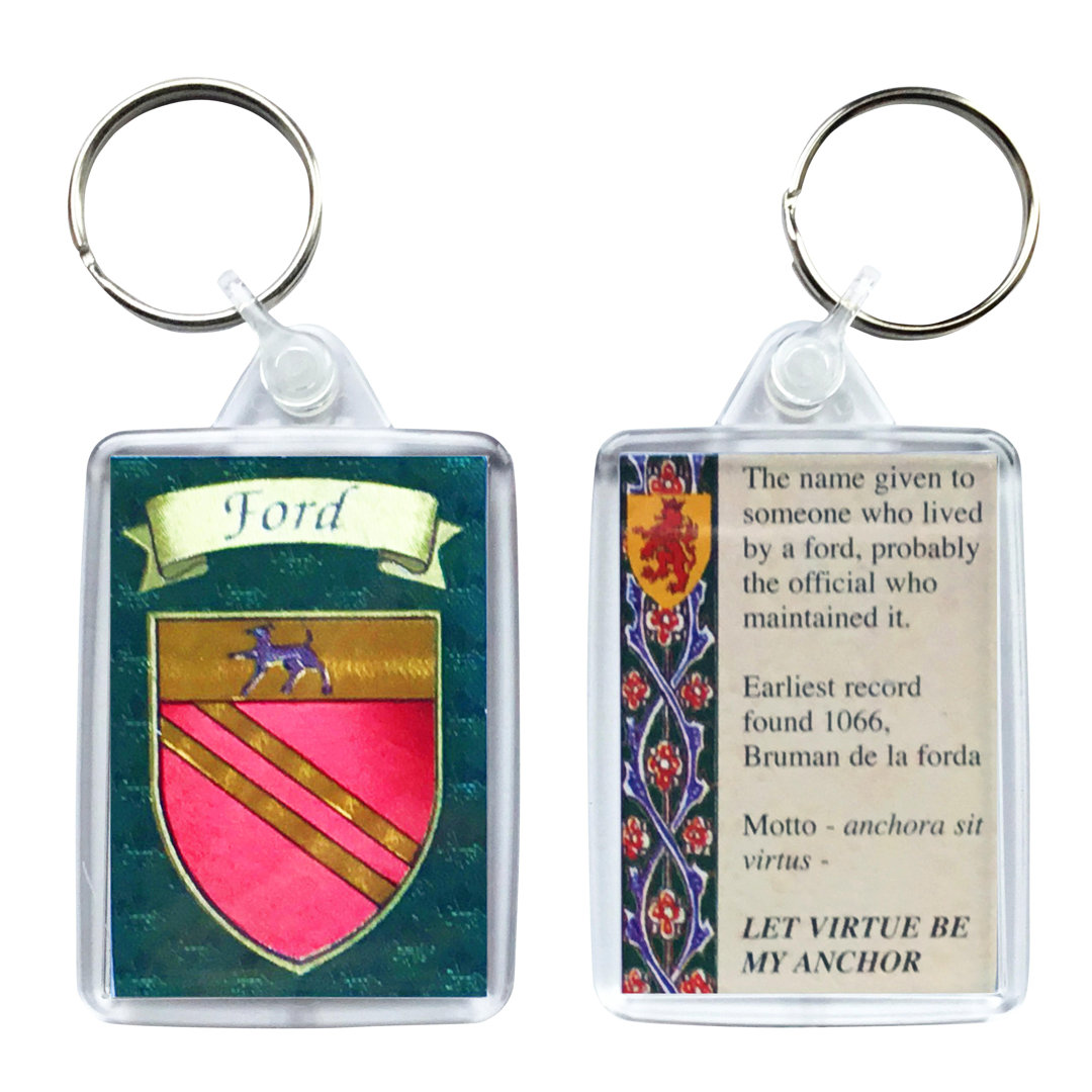 Keyring