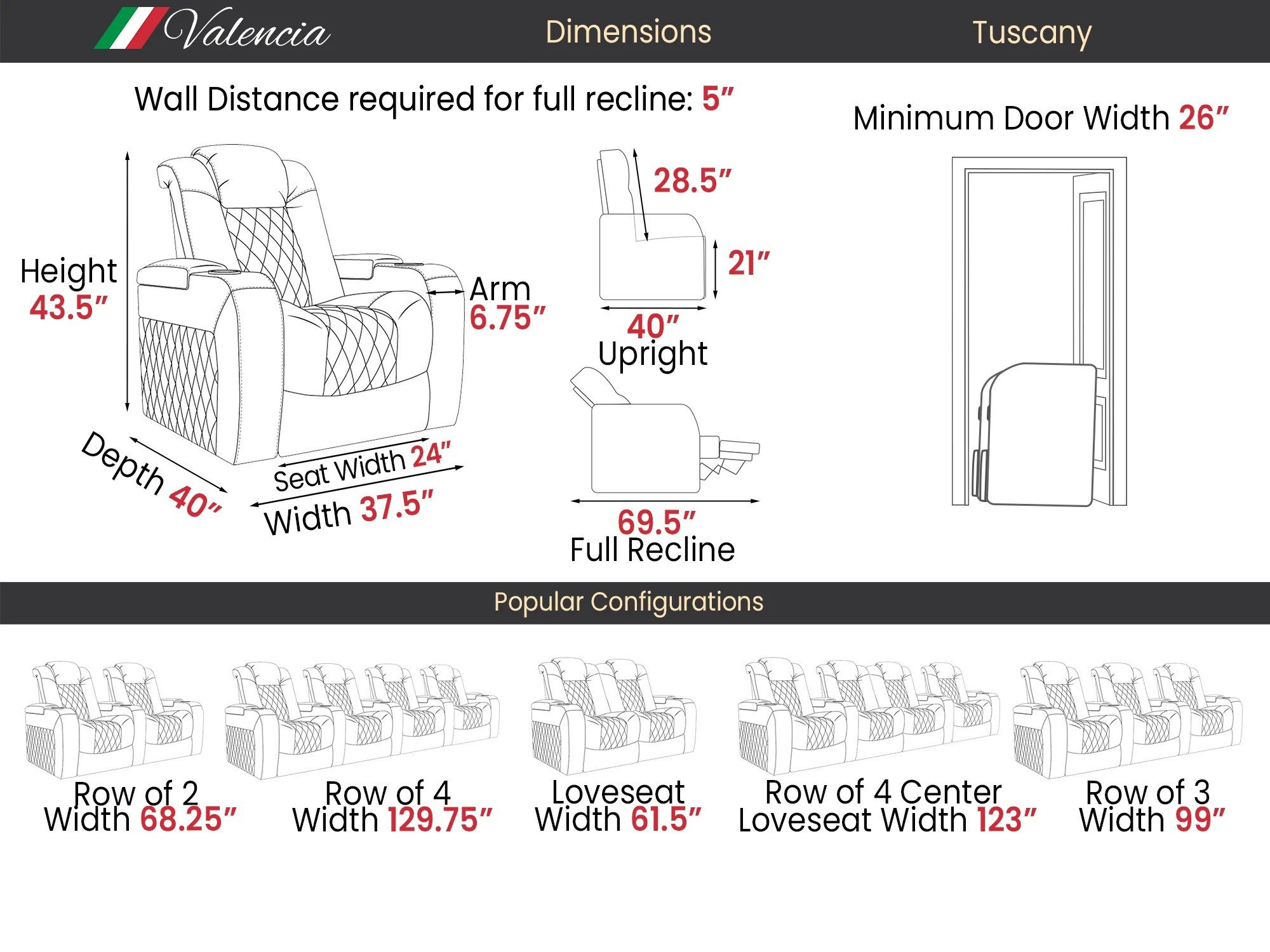 Valencia Theater Seating Valencia Tuscany Ultimate Luxury Home Theatre ...