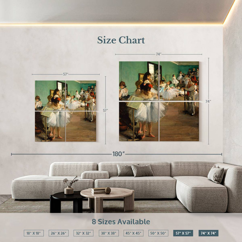 Enn The Dance Class 1874, H 57 po x l 57 po