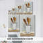Cottage Kitchen III - Cavas enveloppés de galerie-1081352628