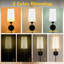 Candle Wall Light