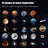 Science Can Solar System Planetary Electronic Projector With 3 Viewing Discs