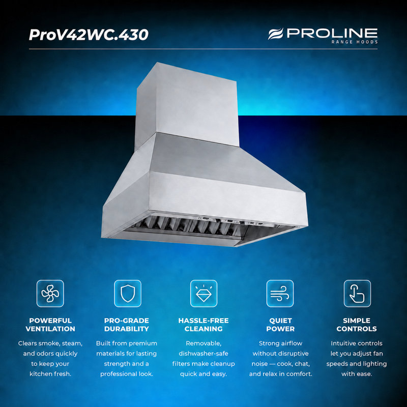 PROLINE 42-Inch Wall Mount Range Hood, Variable CFM, Stainless Steel, Halogen Lights, ULTRA-QUIET Blower Motor, 4 Speed, 3-Year Warranty