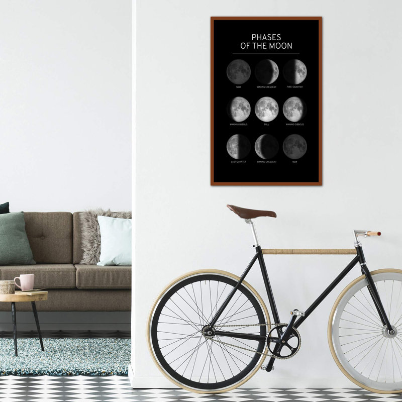 Phases de la lune - impression, Pas de tapis, Toile avec cadre en bois classique, H 40 po x l 26 po x P 1,5 po