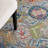 Lowndes Oriental Indoor Rug-215745316