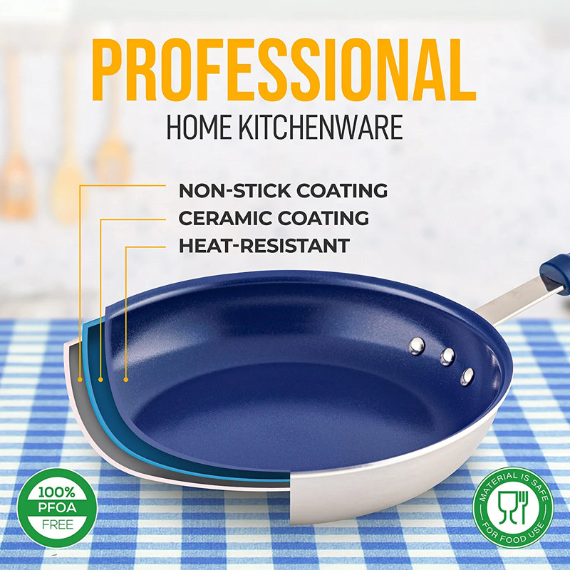 NutriChef Ceramic Non-Stick Omelette Pan