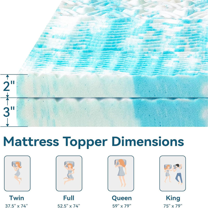 Queen Size Blue Gel Memory Foam Mattress Topper, 2 Inch