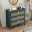 Wood Console Table with3 Drawers,Four Legs-1877134420
