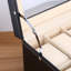 Watch Box +