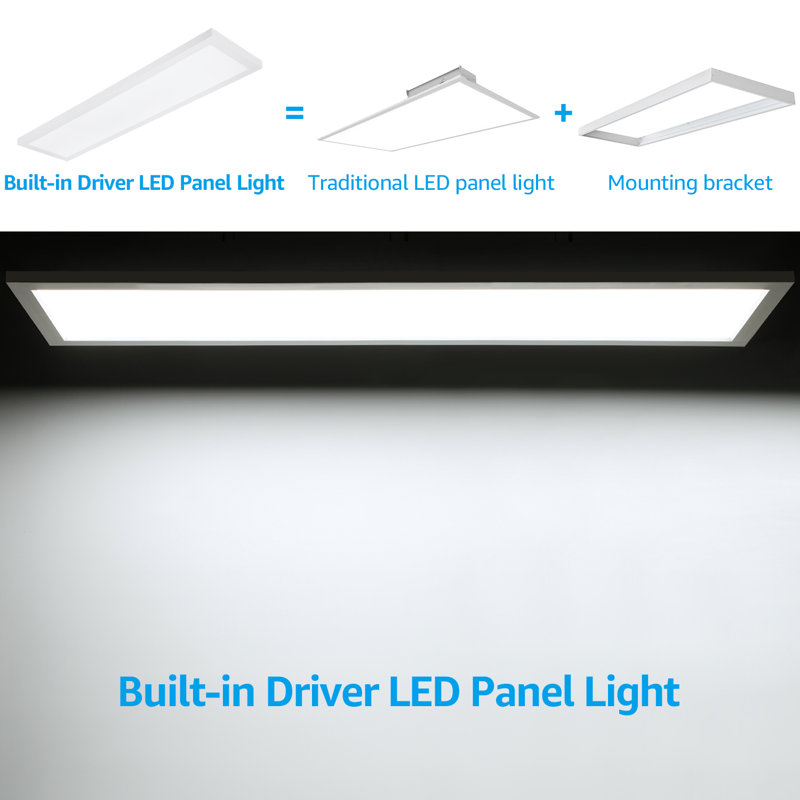 Dimmable LED Flat Panel Light Surface Mount Light Fixtures, White