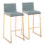 Quante Upholstered Counter Stool with Metal Frame-1940148138-1940148136