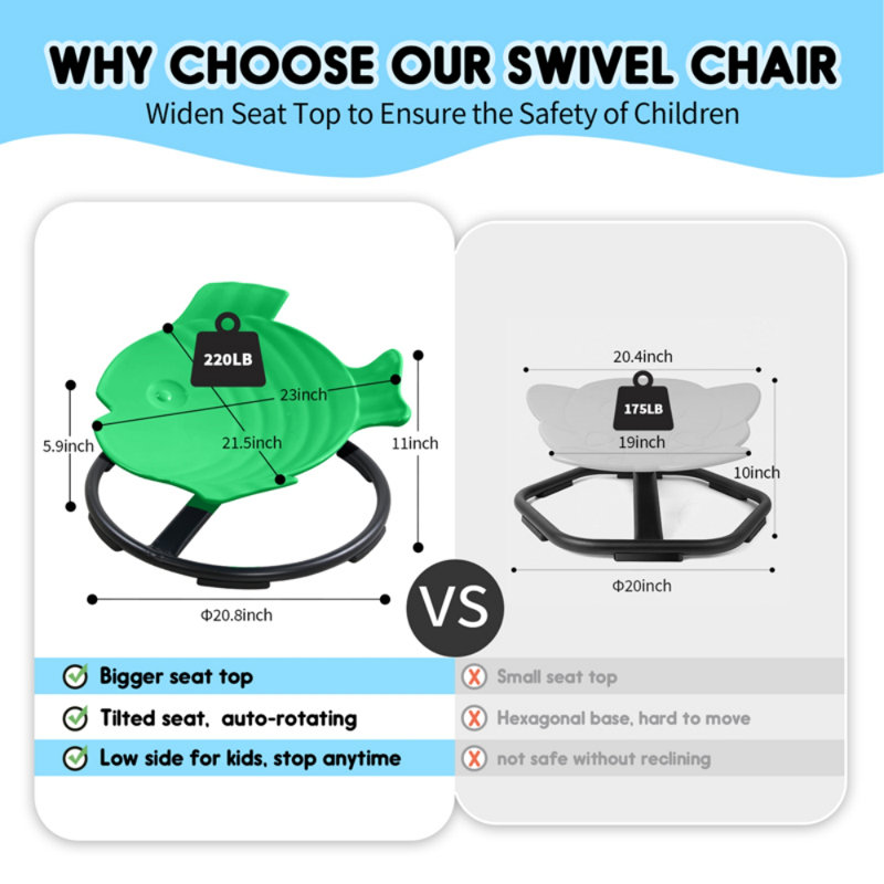 Sensory Spinning Chair for Kids with Autism & ADHD, Swivel Chair for Indoor/Outdoor Use, Sit and Spin Toys, Fish-Shaped Sensory Chairs for Autistic Children, Training Body Coordination