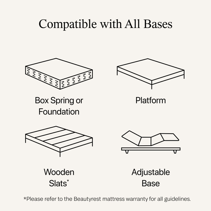 Beautyrest World Class Level Three Plush Smooth Top Mattress, Twin