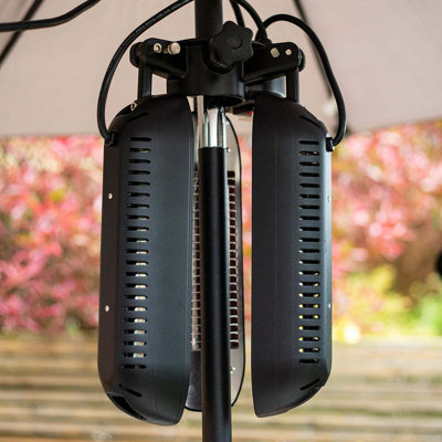 Electric Ceiling Mounted Patio Heater