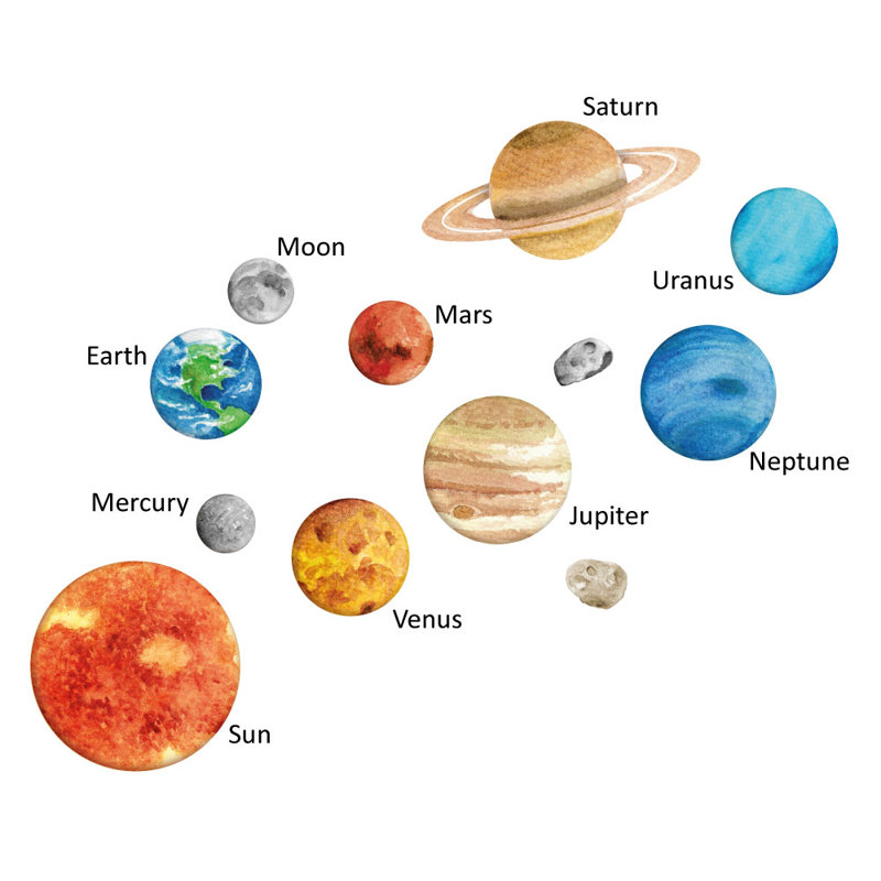 Astrology & Stars Non-Wall Damaging Wall Decal