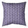 Skyscrapers Pattern Throw Pillow Cover