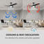 132cm Ceiling Fan with Light Kit-45186258
