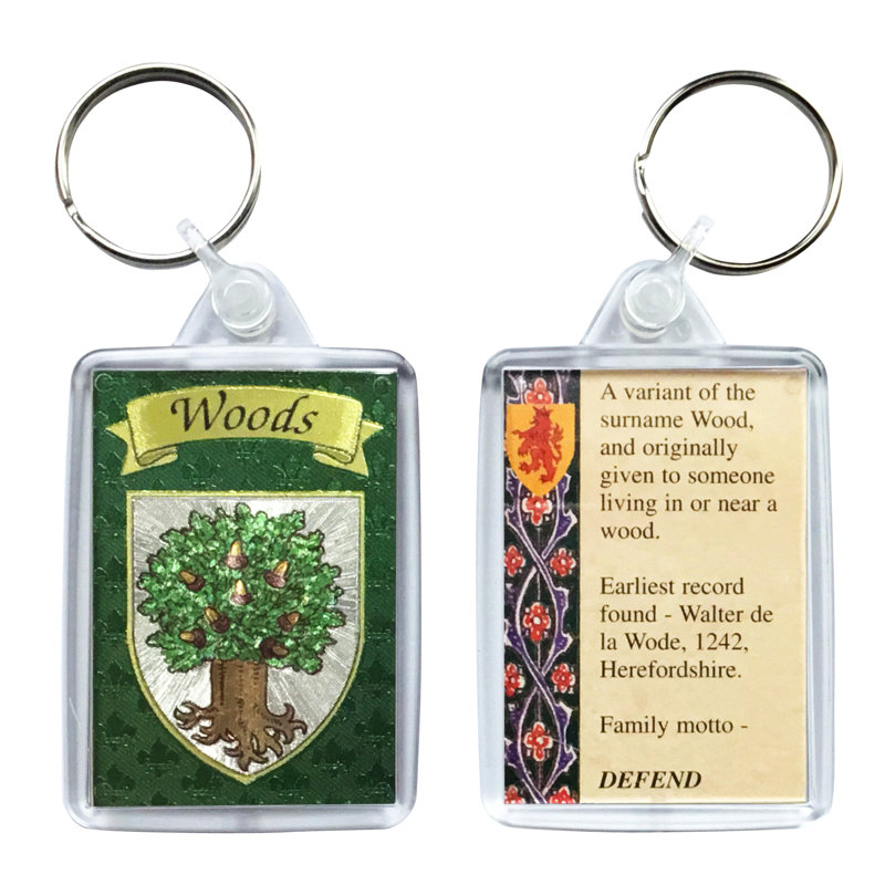 Keyring